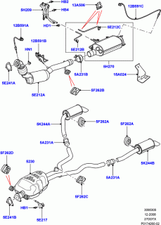 Sonde Lambda motor 2,7 TD Land Rover