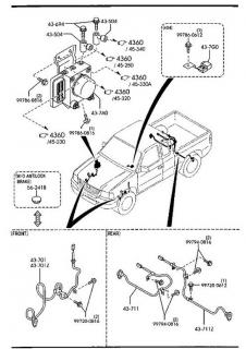 Senzor ABS punte spate Mazda B 2500 pick-up