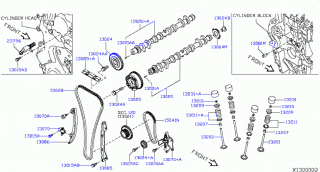Kit lant distributie motor 1,8 Nissan (lant,2 patine,1 intinzator)