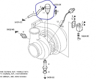 Supapa turbina motor Iveco 10,3TD (poz.11)