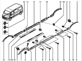 Bandouri plastic caroserie Renault Master II (vezi schita)