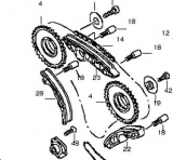 Kit distributie lant complet motor Vw 3.0TDI