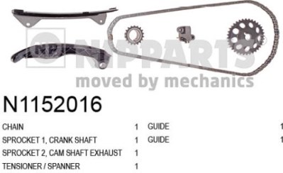 Kit lant distributie motor 1,5 VVTi Toyota 