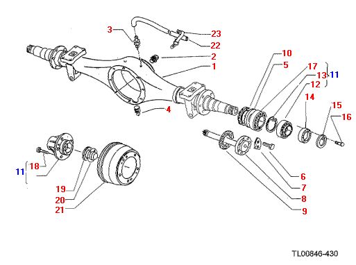 Butuc cu rulment  punte spate Nissan Cabstar E 3,5t (poz.11)