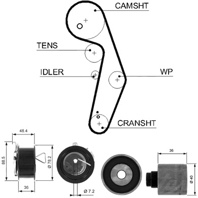 Kit distributie Audi A2 1.4 TDI  (fara amortizor rola)