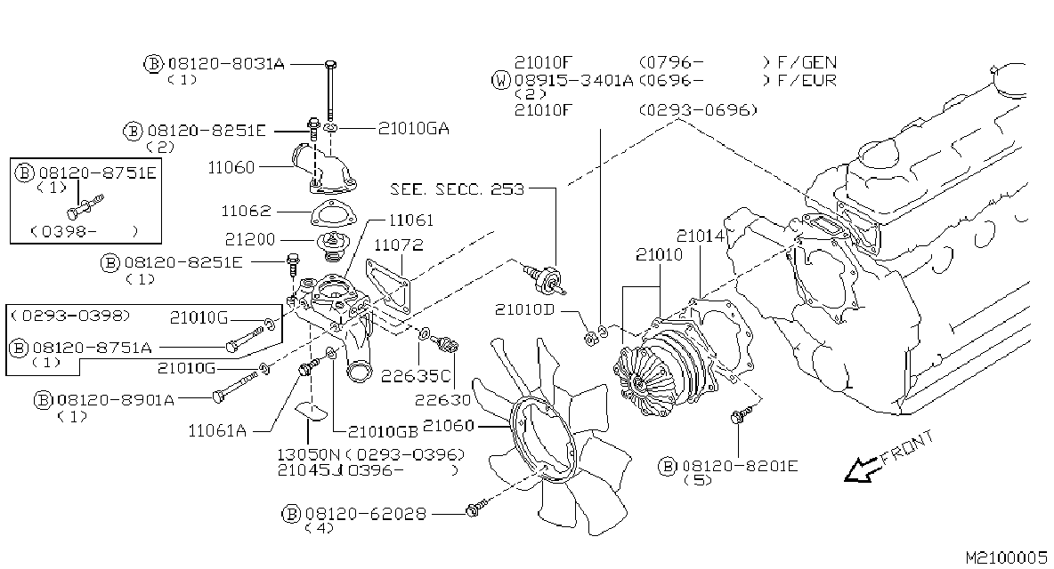 Elice ventilator  2.7 TD Nissan