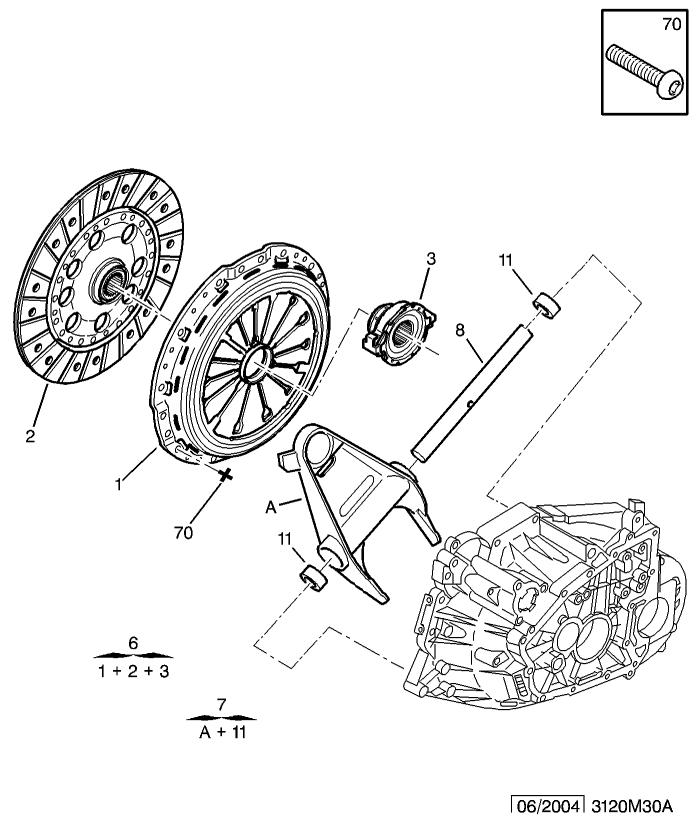 Kit ambreiaj 2.2 HDI C5