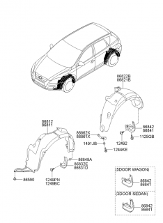 Carenaj aripa spate Kia Ceed