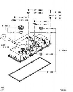 Garnitura capac culbutori motor 3,2 DI-D