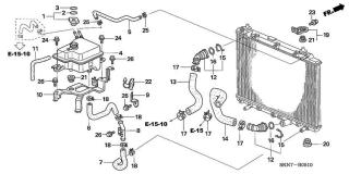 Furtune racire Honda CRV 2,2 CTDi (vezi schita)