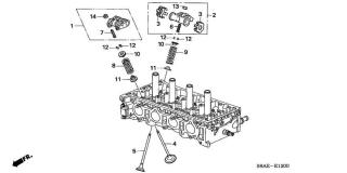 Supapa admisie/evacuare motor 2,0 benzina Honda 