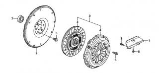 Kit ambreiaj motor 1,4 Honda