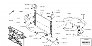 Furtune apa radiator Nissan Qashqai (vezi schita)