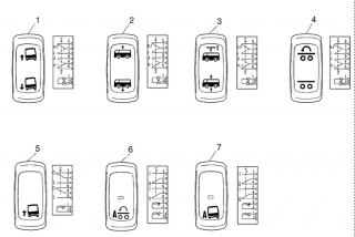 Butoane  bord cu revenire de ridicare  Scania Irizar (vezi schita de la  1 la 7)