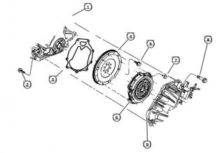 Volanta masa dubla motor 2,0 CRD Jeep