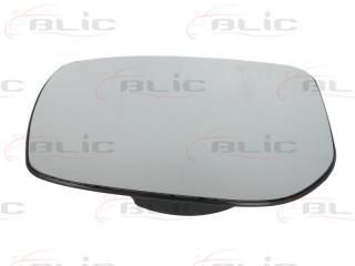 Sticla oglinda Toyota Auris