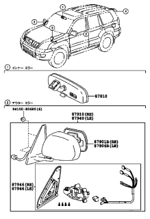 Oglinda exterioara Toyota Land Cruiser J12