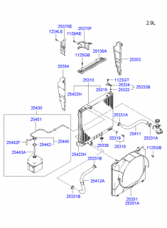 Difuzor radiator superior+inferior Hyundai Terracan 2.9 CRDI