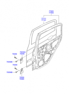 Fata de usa la usa din spate Hyundai Getz