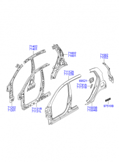 Aripa spate Hyundai i10