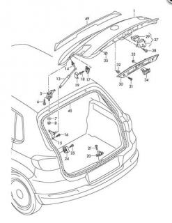 Hayon spate Vw Tiguan