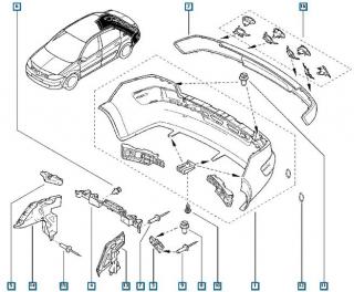 Bandou bara spate Renault Megane II (poz.2)