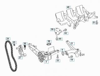 Kit lant antrenare pompa ulei motor 3,0 CDI Mercedes 