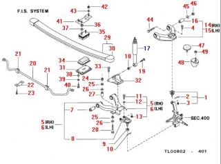 Brat inferior cu pivot punte fata Nissan Cabstar E 3,5 t (poz.5)