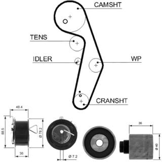 Kit distributie Audi A2 1.4 TDI  (fara amortizor rola)