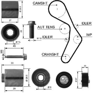 Kit distributie 2.0 TFSI 