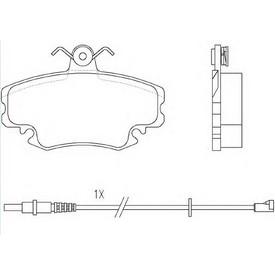 Set placute frana fata