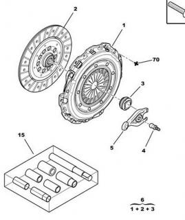 Kit ambreiaj Peugeot 407 motor 2,0 HDI 135 