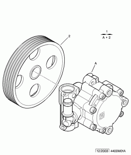 Fulie pompa servodirectie Citroen C5 II (poz.2)