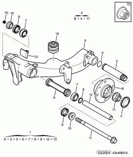 Tampoane suprasarcina punte spate Citroen C5 II